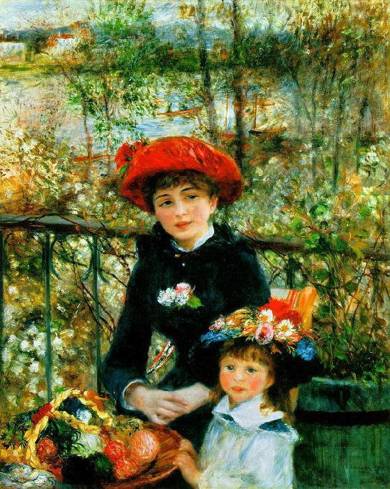 Pierre Renoir On the Terrace China oil painting art